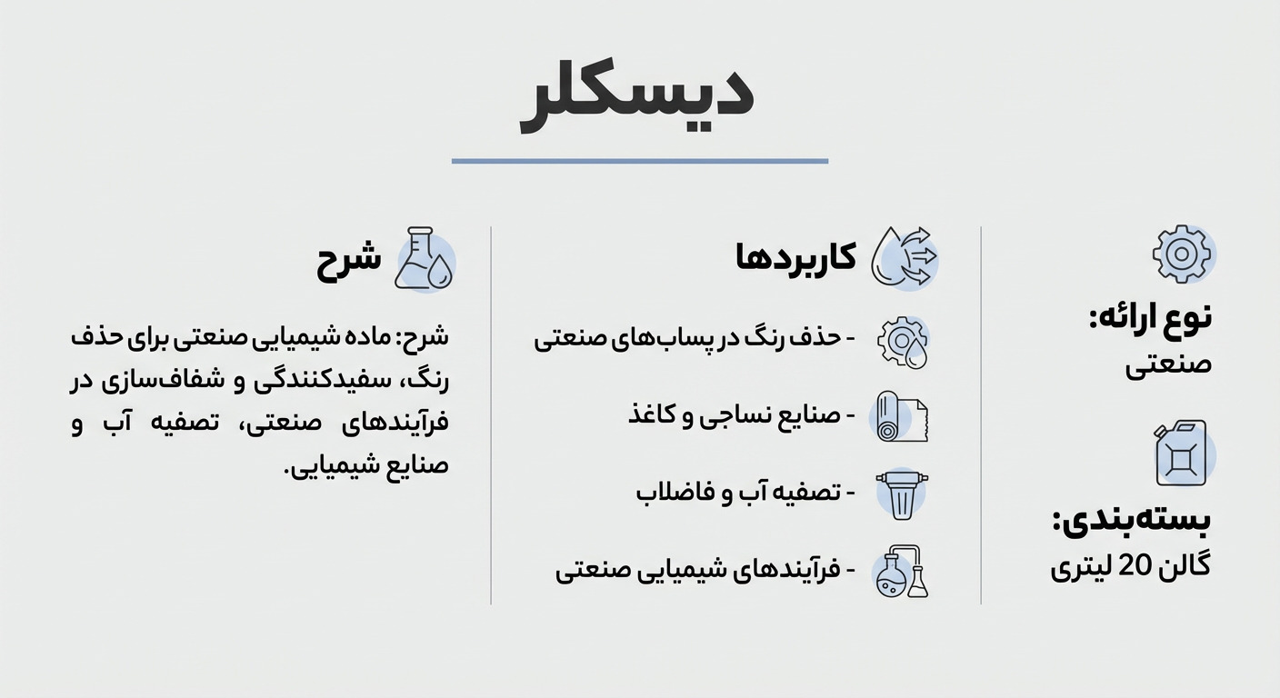 اینفوگرافی دیسکلر